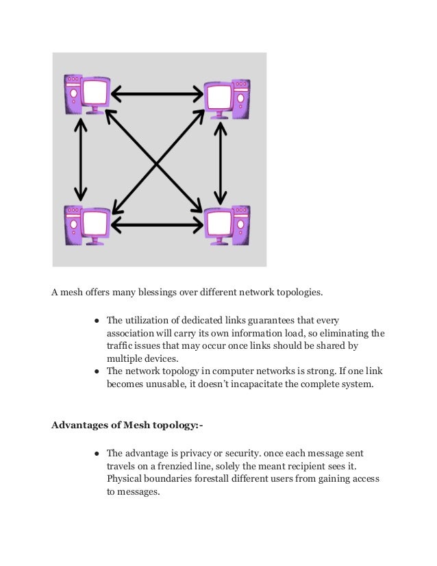 A mesh offers many blessings over different network topologies.
● The utilization of dedicated links guarantees that every
association will carry its own information load, so eliminating the
traffic issues that may occur once links should be shared by
multiple devices.
● The network topology in computer networks is strong. If one link
becomes unusable, it doesn’t incapacitate the complete system.
Advantages of Mesh topology:-
● The advantage is privacy or security. once each message sent
travels on a frenzied line, solely the meant recipient sees it.
Physical boundaries forestall different users from gaining access
to messages.
 