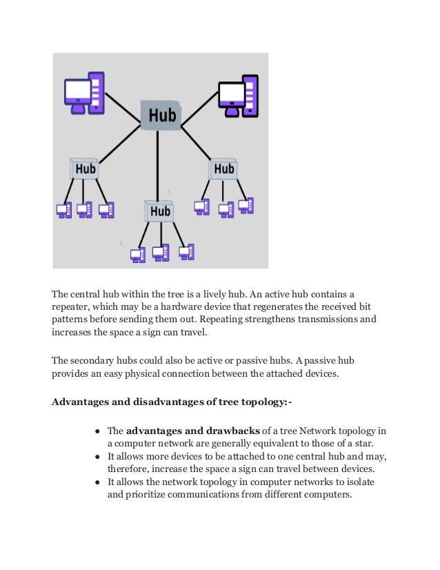 The central hub within the tree is a lively hub. An active hub contains a
repeater, which may be a hardware device that regenerates the received bit
patterns before sending them out. Repeating strengthens transmissions and
increases the space a sign can travel.
The secondary hubs could also be active or passive hubs. A passive hub
provides an easy physical connection between the attached devices.
Advantages and disadvantages of tree topology:-
● The advantages and drawbacks of a tree Network topology in
a computer network are generally equivalent to those of a star.
● It allows more devices to be attached to one central hub and may,
therefore, increase the space a sign can travel between devices.
● It allows the network topology in computer networks to isolate
and prioritize communications from different computers.
 