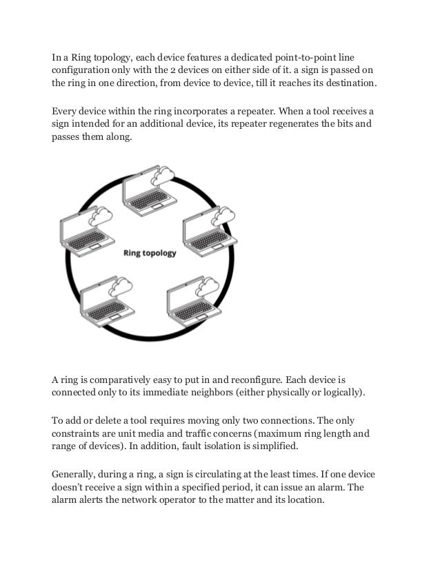 In a Ring topology, each device features a dedicated point-to-point line
configuration only with the 2 devices on either side of it. a sign is passed on
the ring in one direction, from device to device, till it reaches its destination.
Every device within the ring incorporates a repeater. When a tool receives a
sign intended for an additional device, its repeater regenerates the bits and
passes them along.
A ring is comparatively easy to put in and reconfigure. Each device is
connected only to its immediate neighbors (either physically or logically).
To add or delete a tool requires moving only two connections. The only
constraints are unit media and traffic concerns (maximum ring length and
range of devices). In addition, fault isolation is simplified.
Generally, during a ring, a sign is circulating at the least times. If one device
doesn’t receive a sign within a specified period, it can issue an alarm. The
alarm alerts the network operator to the matter and its location.
 