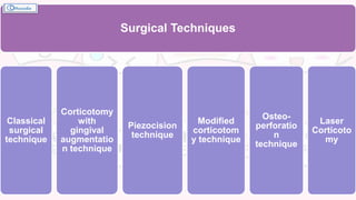 Surgical Techniques
Classical
surgical
technique
Corticotomy
with
gingival
augmentatio
n technique
Piezocision
technique
Modified
corticotom
y technique
Osteo-
perforatio
n
technique
Laser
Corticoto
my
 