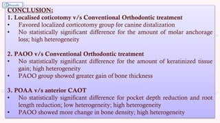 CONCLUSION:
1. Localised coticotomy v/s Conventional Orthodontic treatment
• Favored localized corticotomy group for canine distalization
• No statistically significant difference for the amount of molar anchorage
loss; high heterogeneity
2. PAOO v/s Conventional Orthodontic treatment
• No statistically significant difference for the amount of keratinized tissue
gain; high heterogeneity
• PAOO group showed greater gain of bone thickness
3. POAA v/s anterior CAOT
• No statistically significant difference for pocket depth reduction and root
length reduction; low heterogeneity; high heterogeneity
• PAOO showed more change in bone density; high heterogeneity
 