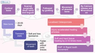 Cortical
bone
Scarred
surgically
(Both labial
and lingual)
Followed
by grafting
Movement
of alveolar
bone
By Calcium
release and
Mineralisati
on
New bone
• 20-55
days
Transient
state
• Soft and less
resistance
Movement
of teeth
• Faster
with
orthod
ontic
braces
Localised Osteoporosis
Injury accelerated healing
process
Soft and hard tissue
healing by 2-10 times more
RAP  Rapid tooth
movement
 