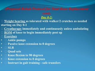 (Proposed Rehab Protocol for Total Knee Replacement
cont).
Day 0-2:
􀂃 Weight bearing as tolerated with walker/2 crutches as needed
starting on Day 0-1
􀂃 Cryotherapy immediately and continuously unless ambulating
􀂃 ROM of knee to begin immediately post op
􀂃 Exercises
• 􀂃 Ankle pumps
• 􀂃 Passive knee extension to 0 degrees
• 􀂃 SLR
• 􀂃 Quad sets
• 􀂃 Knee flexion to 90 degrees
• 􀂃 Knee extension to 0 degrees
• 􀂃 Instruct in gait training - safe transfers
 