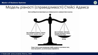 Модель рівності (справедливості) Стейсі Адамса
Викладач ОЛЬГА САДОХА (c)
 