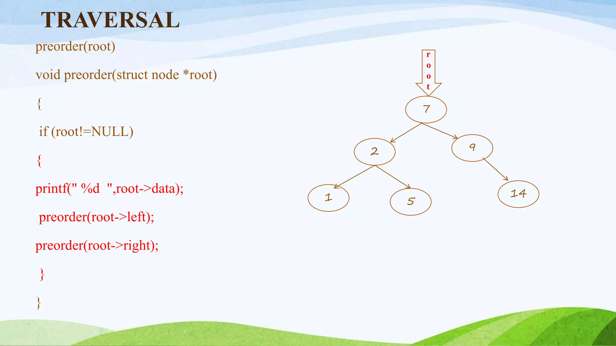 Binary search tree.pptx