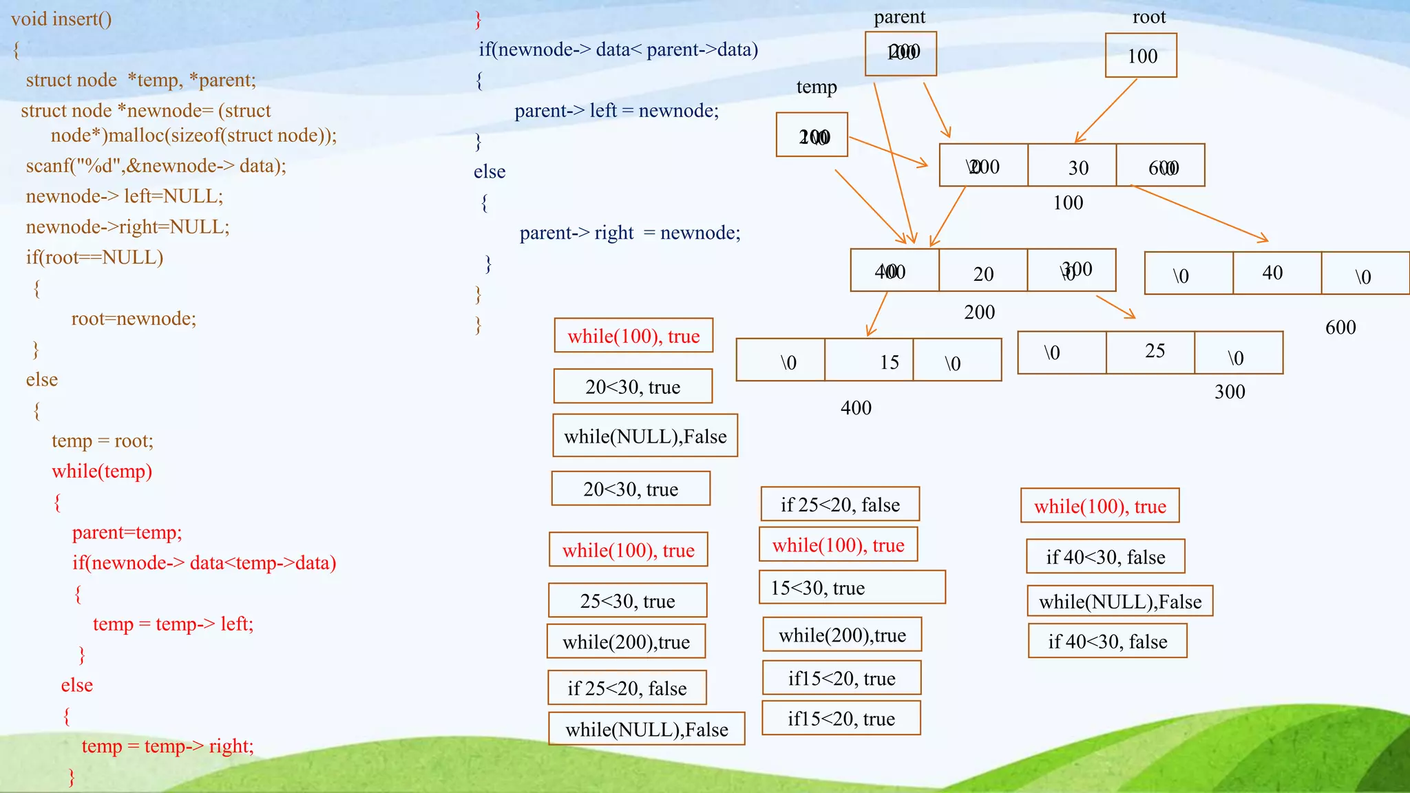 Binary search tree.pptx