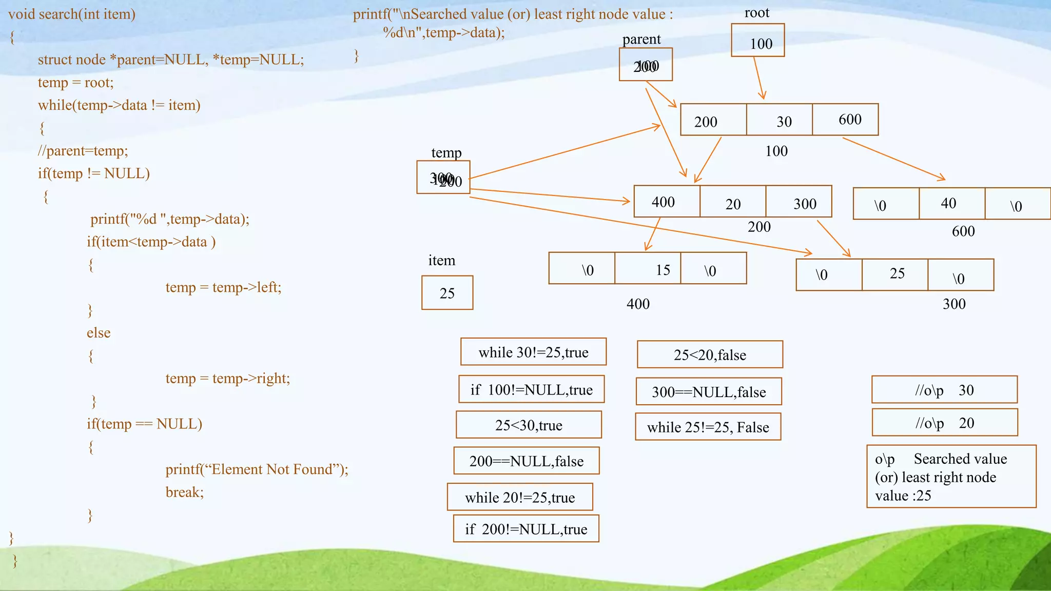 Binary search tree.pptx