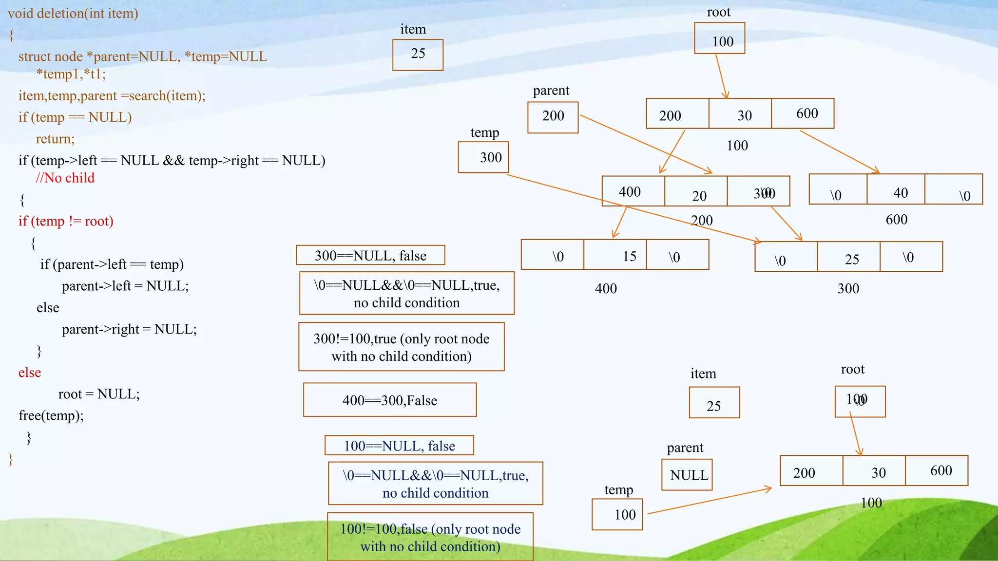 Binary search tree.pptx