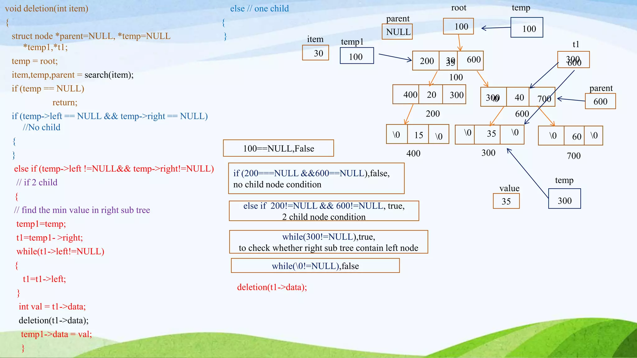 Binary search tree.pptx