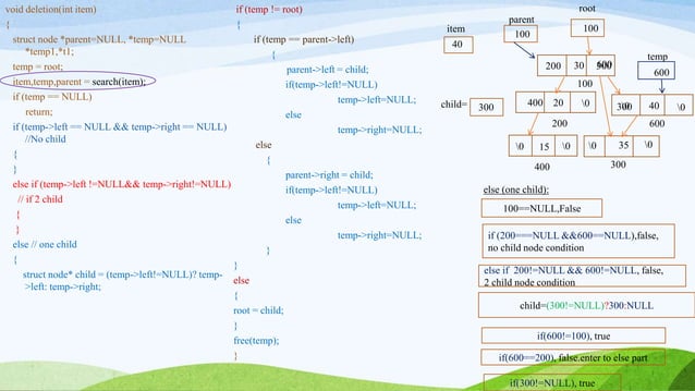 Binary search tree.pptx