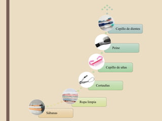 Sábanas
Ropa limpia
Cortauñas
Cepillo de uñas
Peine
Cepillo de dientes
 