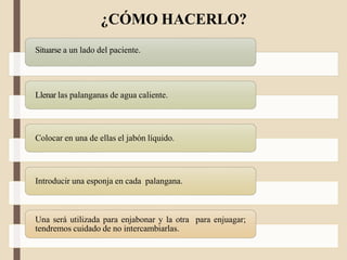 ¿CÓMO HACERLO?
Situarse a un lado del paciente.
Llenar las palanganas de agua caliente.
Colocar en una de ellas el jabón líquido.
Introducir una esponja en cada palangana.
Una será utilizada para enjabonar y la otra para enjuagar;
tendremos cuidado de no intercambiarlas.
 