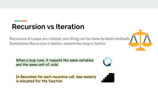 14. Recursion.pdf