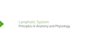 Lymphatic System
Principles of Anatomy and Physiology
 