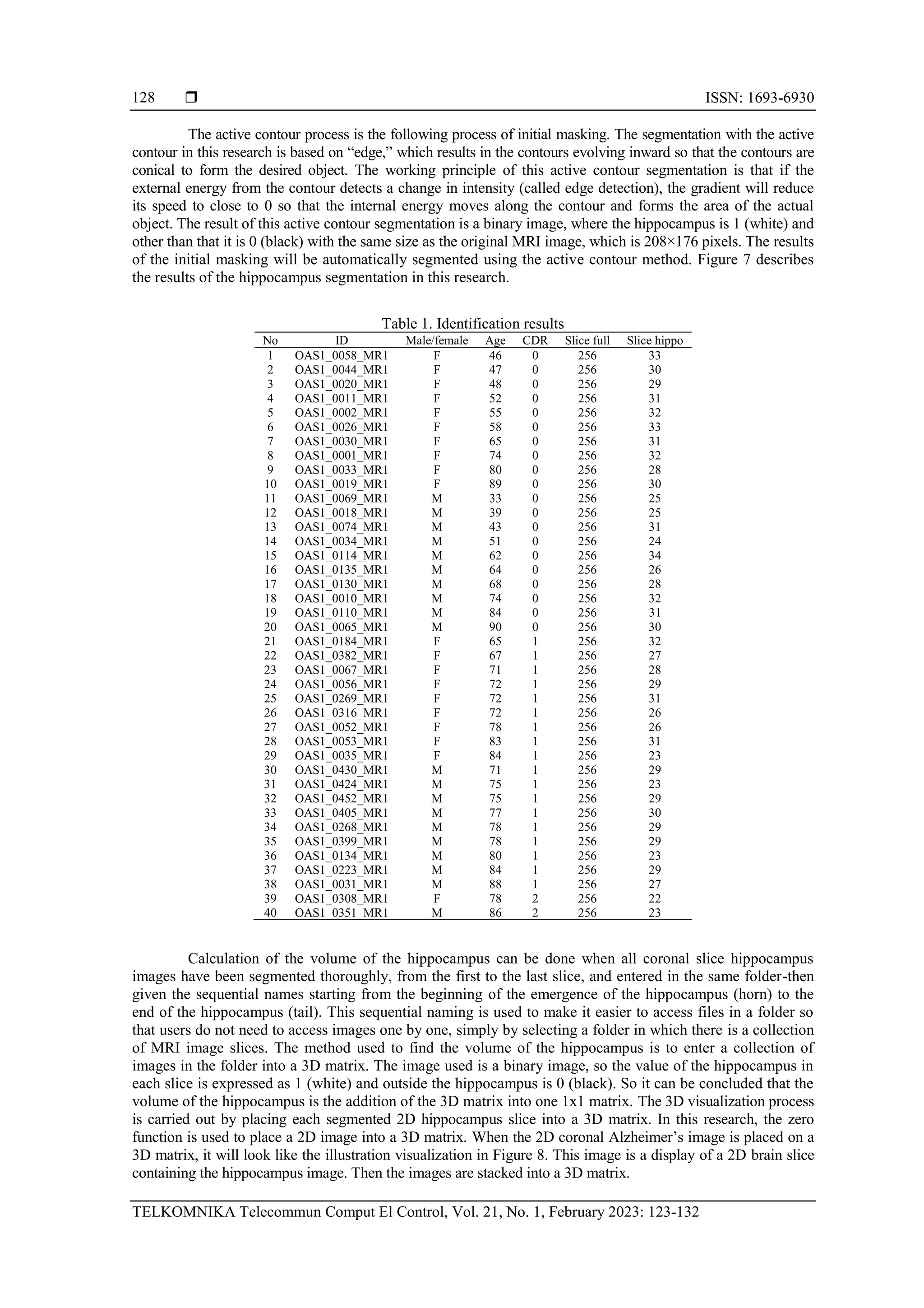  ISSN: 1693-6930
TELKOMNIKA Telecommun Comput El Control, Vol. 21, No. 1, February 2023: 123-132
128
The active contour process is the following process of initial masking. The segmentation with the active
contour in this research is based on “edge,” which results in the contours evolving inward so that the contours are
conical to form the desired object. The working principle of this active contour segmentation is that if the
external energy from the contour detects a change in intensity (called edge detection), the gradient will reduce
its speed to close to 0 so that the internal energy moves along the contour and forms the area of the actual
object. The result of this active contour segmentation is a binary image, where the hippocampus is 1 (white) and
other than that it is 0 (black) with the same size as the original MRI image, which is 208×176 pixels. The results
of the initial masking will be automatically segmented using the active contour method. Figure 7 describes
the results of the hippocampus segmentation in this research.
Table 1. Identification results
No ID Male/female Age CDR Slice full Slice hippo
1 OAS1_0058_MR1 F 46 0 256 33
2 OAS1_0044_MR1 F 47 0 256 30
3 OAS1_0020_MR1 F 48 0 256 29
4 OAS1_0011_MR1 F 52 0 256 31
5 OAS1_0002_MR1 F 55 0 256 32
6 OAS1_0026_MR1 F 58 0 256 33
7 OAS1_0030_MR1 F 65 0 256 31
8 OAS1_0001_MR1 F 74 0 256 32
9 OAS1_0033_MR1 F 80 0 256 28
10 OAS1_0019_MR1 F 89 0 256 30
11 OAS1_0069_MR1 M 33 0 256 25
12 OAS1_0018_MR1 M 39 0 256 25
13 OAS1_0074_MR1 M 43 0 256 31
14 OAS1_0034_MR1 M 51 0 256 24
15 OAS1_0114_MR1 M 62 0 256 34
16 OAS1_0135_MR1 M 64 0 256 26
17 OAS1_0130_MR1 M 68 0 256 28
18 OAS1_0010_MR1 M 74 0 256 32
19 OAS1_0110_MR1 M 84 0 256 31
20 OAS1_0065_MR1 M 90 0 256 30
21 OAS1_0184_MR1 F 65 1 256 32
22 OAS1_0382_MR1 F 67 1 256 27
23 OAS1_0067_MR1 F 71 1 256 28
24 OAS1_0056_MR1 F 72 1 256 29
25 OAS1_0269_MR1 F 72 1 256 31
26 OAS1_0316_MR1 F 72 1 256 26
27 OAS1_0052_MR1 F 78 1 256 26
28 OAS1_0053_MR1 F 83 1 256 31
29 OAS1_0035_MR1 F 84 1 256 23
30 OAS1_0430_MR1 M 71 1 256 29
31 OAS1_0424_MR1 M 75 1 256 23
32 OAS1_0452_MR1 M 75 1 256 29
33 OAS1_0405_MR1 M 77 1 256 30
34 OAS1_0268_MR1 M 78 1 256 29
35 OAS1_0399_MR1 M 78 1 256 29
36 OAS1_0134_MR1 M 80 1 256 23
37 OAS1_0223_MR1 M 84 1 256 29
38 OAS1_0031_MR1 M 88 1 256 27
39 OAS1_0308_MR1 F 78 2 256 22
40 OAS1_0351_MR1 M 86 2 256 23
Calculation of the volume of the hippocampus can be done when all coronal slice hippocampus
images have been segmented thoroughly, from the first to the last slice, and entered in the same folder-then
given the sequential names starting from the beginning of the emergence of the hippocampus (horn) to the
end of the hippocampus (tail). This sequential naming is used to make it easier to access files in a folder so
that users do not need to access images one by one, simply by selecting a folder in which there is a collection
of MRI image slices. The method used to find the volume of the hippocampus is to enter a collection of
images in the folder into a 3D matrix. The image used is a binary image, so the value of the hippocampus in
each slice is expressed as 1 (white) and outside the hippocampus is 0 (black). So it can be concluded that the
volume of the hippocampus is the addition of the 3D matrix into one 1x1 matrix. The 3D visualization process
is carried out by placing each segmented 2D hippocampus slice into a 3D matrix. In this research, the zero
function is used to place a 2D image into a 3D matrix. When the 2D coronal Alzheimer’s image is placed on a
3D matrix, it will look like the illustration visualization in Figure 8. This image is a display of a 2D brain slice
containing the hippocampus image. Then the images are stacked into a 3D matrix.
 