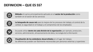 DEFINICION – QUE ES 5S?
Método el cual es principalmente aplicado en el sector de la producción como
también en el sector de los servicios
La búsqueda de causa raíz para la mejora de los procesos de trabajo, el control de la
calidad, la seguridad en el trabajo y el compromiso de los empleados
Se puede utilizar dentro de cada división de la organización; por ejemplo, producción,
servicios, administración, almacenamiento de datos, tecnología de la información
Visualización de los estándares desarrollados en el lugar de trabajo;
las diferencias pueden ser fácilmente reconocidas por personas externas y superiores
 