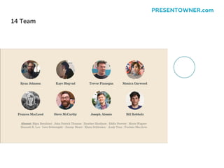 14 Team
PRESENTOWNER.com
 