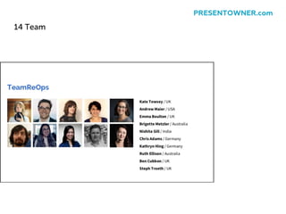 14 Team
PRESENTOWNER.com
 