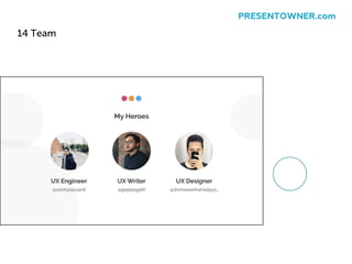 14 Team
PRESENTOWNER.com
 