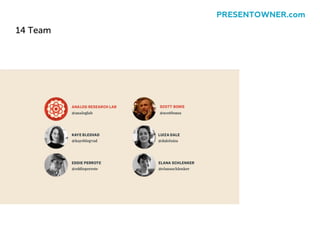 14 Team
PRESENTOWNER.com
 