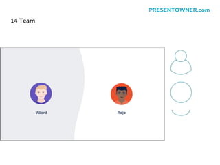 14 Team
PRESENTOWNER.com
 