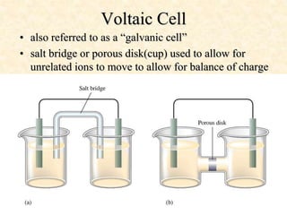 Voltaic Cell
• also referred to as a “galvanic cell”
• salt bridge or porous disk(cup) used to allow for
unrelated ions to...