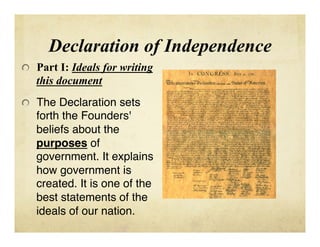 what are main points of the declaration of independence