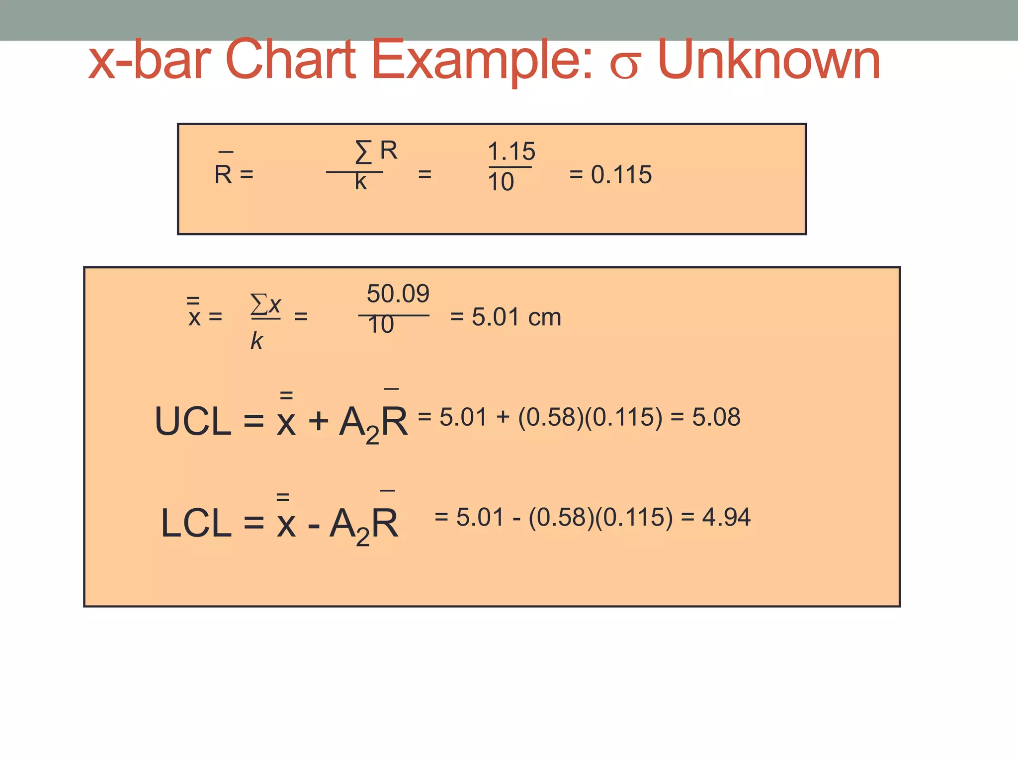 14. statistical process Images High Quality Grahic 14. Statistical Process Control.pptx