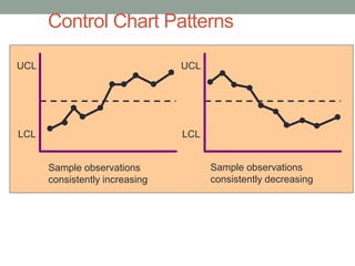 14. Statistical Process Control.pptx