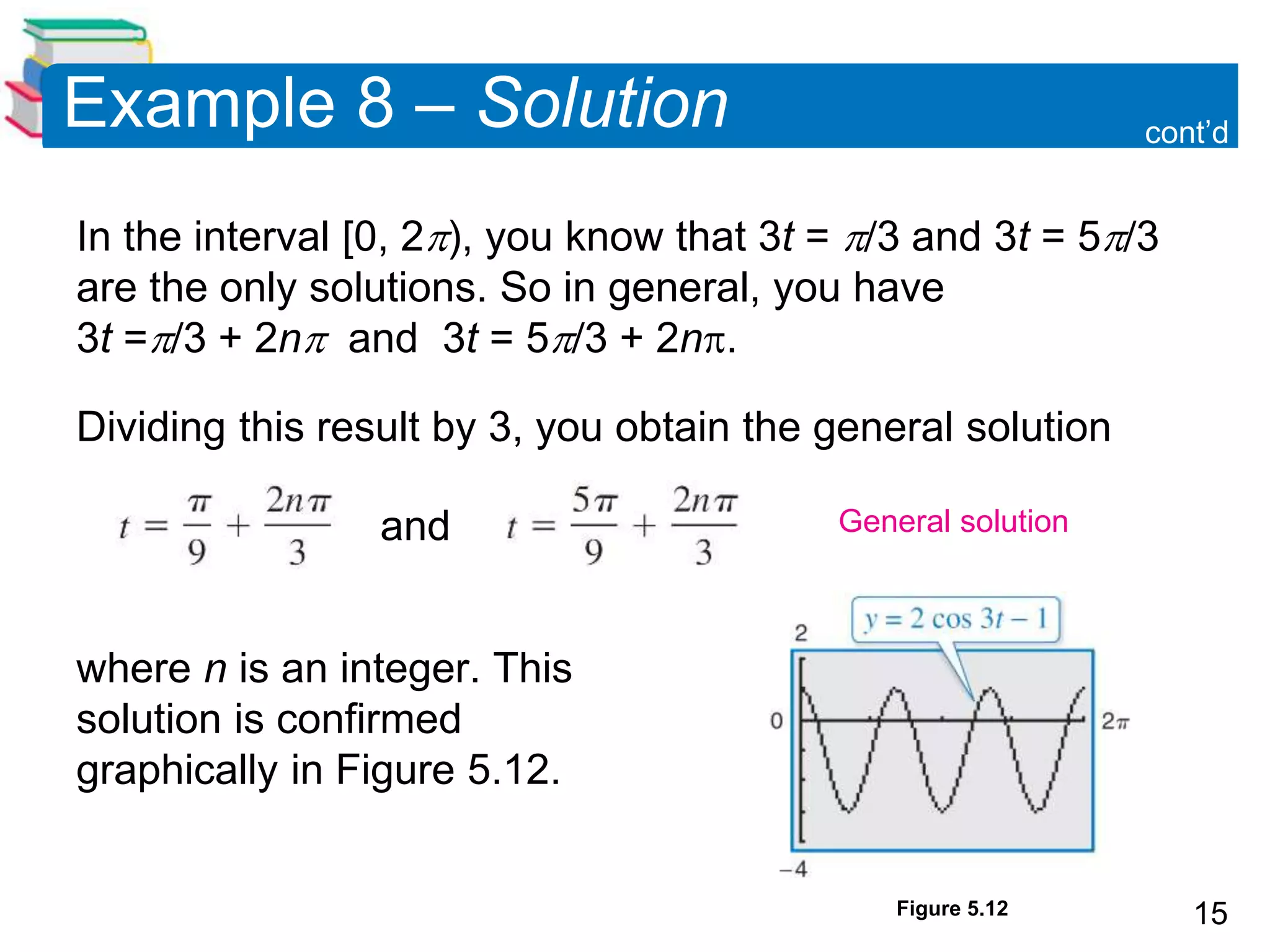 15
Example 8 – Solution
In the interval [0, 2), you know that 3t = 3 and 3t = 53
are the only solutions. So in general, you have
3t =3 + 2n and 3t = 53 + 2n.
Dividing this result by 3, you obtain the general solution
and
where n is an integer. This
solution is confirmed
graphically in Figure 5.12.
cont’d
General solution
Figure 5.12
 