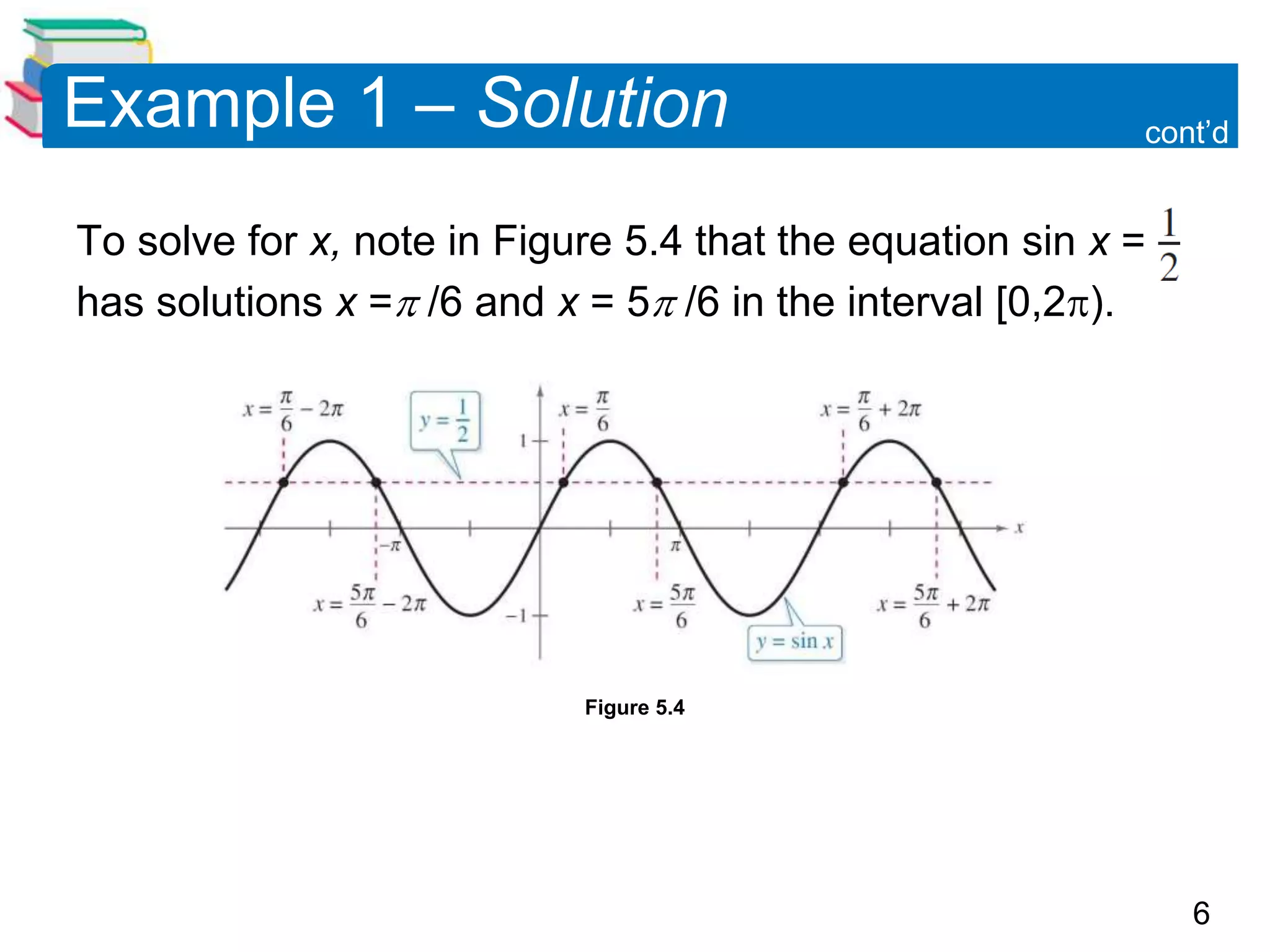 6
Example 1 – Solution
To solve for x, note in Figure 5.4 that the equation sin x =
has solutions x = /6 and x = 5 /6 in the interval [0,2).
cont’d
Figure 5.4
 