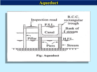 Aqueduct
 