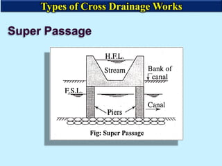 Super Passage
Types of Cross Drainage Works
 