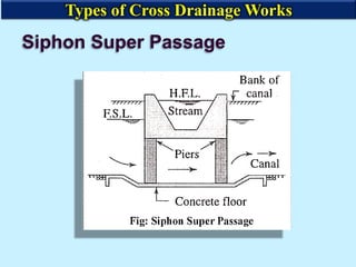 Siphon Super Passage
Types of Cross Drainage Works
 