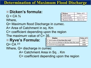  Dicken’s formula:
Q = CA ¾
Where,
Q= Maximum flood Discharge in cumec.
A= Area of Catchment in sq. Km
C= coefficient depending upon the region
The maximum value of C= 35.
 Ryve’s Formula:
Q= CA 2/3
Where, Q= discharge in cumec
A= Catchment Area in Sq. . Km
C= coefficient depending upon the region
Determination of Maximum Flood Discharge
 