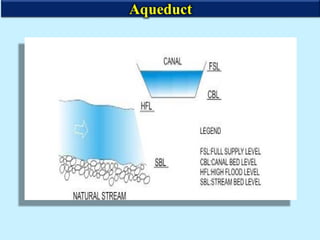Aqueduct
 