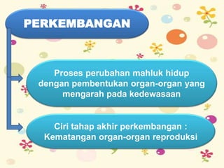 PERKEMBANGAN
Proses perubahan mahluk hidup
dengan pembentukan organ-organ yang
mengarah pada kedewasaan
Ciri tahap akhir perkembangan :
Kematangan organ-organ reproduksi
 