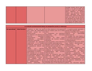 sociales acerca de lo que es
bueno y lo que es malo que
ayuda a crear un “paraguas”
ético colectivo. 2.1 Tercera
etapa: Las acciones buenas
están definidas por cómo
repercuten sobre las relaciones
que uno tiene con los demás.
Se esfuerzan por hacer que sus
acciones encajen muy bien en
el conjunto de reglas colectivas
que definen lo que es bueno.
La evolución socioemocional desde una perspectiva social y/o relacional
del aprendizaje Albert Bandura 1.Destaca la idea de que
gran parte del aprendizaje
humano ocurre en un
entorno social.
2.Al observar a los demás, las
personas adquieren
conocimiento, reglas,
habilidades, estrategias,
creencias y actitudes.
3.Capacidad de aprender
observando a un modelo
recibiendo instrucciones, sin
la experiencia directa del
sujeto.
4.Existe una relación
constante entre el sujeto o el
aprendizaje y su entorno.
Está basada en un modelo
de aprendizaje denominado
reciprocidad triádica del
funcionamiento humano, el
cual sostiene que el
aprendizaje se produce por
la determinación de:
factores personales, de
Los niños observan a las personas
que los rodean para ver e imitar
cómo
se comportan. Los individuos
observados son llamados
modelos. En la
sociedad, los niños están
rodeados de muchos modelos
influyentes,
como los padres y otros miembros
de la familia, personajes de la
televisión (o de YouTube), amigos,
maestros de la escuela, etc.
Los niños prestan atención a
todas estas personas o modelos y
modifican su comportamiento.
Posteriormente, ellos pueden
imitar (es decir,
copiar la conducta que han
observado. Pero pueden hacer
esto sin importar si el
comportamiento es «apropiado”
o no, aunque hay una serie de
procesos que hacen que sea más
probable que un niño reproduzca
1. La gente puede aprender a
través de la observación.
Bandura identificó tres modelos
básicos de aprendizaje
observacional:
Un modelo vivo, que implica a
un individuo real que demuestra
o que actúa hacia fuera un
comportamiento.
Un modelo de instrucción verbal,
que implica descripciones y
explicaciones de un
comportamiento.
Un modelo simbólico, que
involucra personajes reales o
ficticios que muestran
comportamientos en libros,
películas, programas de
televisión o medios en línea.
Por tanto, el aprendizaje
observacional ni siquiera
requiere necesariamente ver a
otra persona realizando una
actividad.
Basta con escuchar algunas
 
