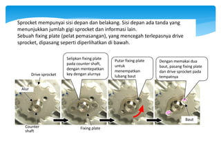 Sprocket mempunyai sisi depan dan belakang. Sisi depan ada tanda yang
menunjukkan jumlah gigi sprocket dan informasi lain.
Sebuah fixing plate (pelat pemasangan), yang mencegah terlepasnya drive
sprocket, dipasang seperti diperlihatkan di bawah.
Counter
shaft
Drive sprocket
Fixing plate
Baut
Alur
Selipkan fixing plate
pada counter shaft,
dengan mentepatkan
key dengan alurnya
Putar fixing plate
untuk
menempatkan
lubang baut
Dengan memakai dua
baut, pasang fixing plate
dan drive sprocket pada
tempatnya
 