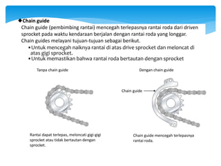 Chain guide (pembimbing rantai) mencegah terlepasnya rantai roda dari driven
sprocket pada waktu kendaraan berjalan dengan rantai roda yang longgar.
Chain guides melayani tujuan-tujuan sebagai berikut.
•Untuk mencegah naiknya rantai di atas drive sprocket dan meloncat di
atas gigi sprocket.
•Untuk memastikan bahwa rantai roda bertautan dengan sprocket
Tanpa chain guide Dengan chain guide
Chain guide
Rantai dapat terlepas, meloncati gigi-gigi
sprocket atau tidak bertautan dengan
sprocket.
Chain guide mencegah terlepasnya
rantai roda.
Chain guide
 