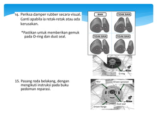 14. Periksa damper rubber secara visual.
Ganti apabila ia retak-retak atau ada
kerusakan.
*Pastikan untuk memberikan gemuk
pada O-ring dan dust seal.
Damper
rubber
BAIK TIDAK BAIK
O-ring
TIDAK BAIK TIDAK BAIK
15. Pasang roda belakang, dengan
mengikuti instruksi pada buku
pedoman reparasi.
Mur Driven sprocket
Dust seal
Driven flange
 