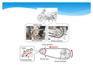 Drive sprocket Driven sprocket
Rantai roda
Drive sprocket
Driven sprocket
Rantai roda
Roller
Drive sprocket
 