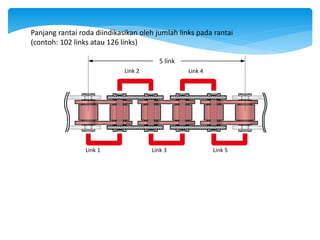 Link 1
Link 2
Link 3 Link 5
Link 4
5 link
Panjang rantai roda diindikasikan oleh jumlah links pada rantai
(contoh: 102 links atau 126 links)
 