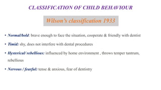 Wilson Intervention Examples 14. Non pharmacological behaviour management.pptx