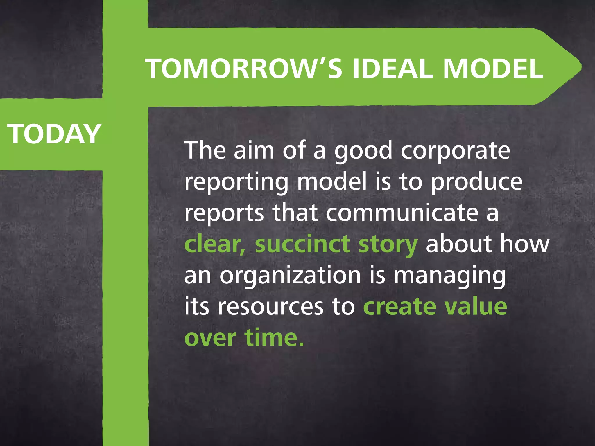 Tomorrow’s ideal model
The aim of a good corporate
reporting model is to produce
reports that communicate a
clear, succinct story about
how an organization is
managing its resources to
create value over time.
 