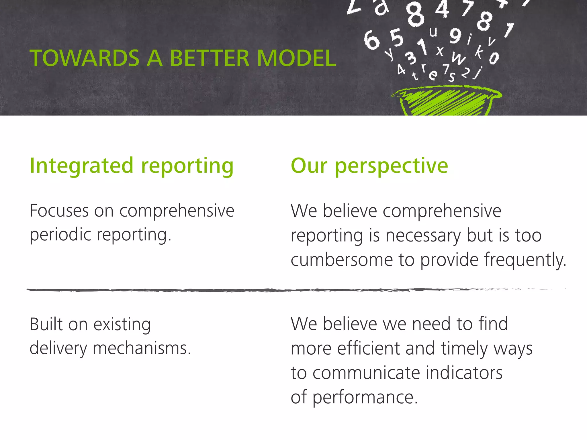 Focuses on comprehensive
periodic reporting.
We believe comprehensive reporting
is necessary but is too cumbersome
to provide frequently.
Built on existing
delivery mechanisms.
We believe we need to find
more efficient and timely ways
to communicate indicators
of performance.
Integrated reporting Our perspective
Towards a better model
 