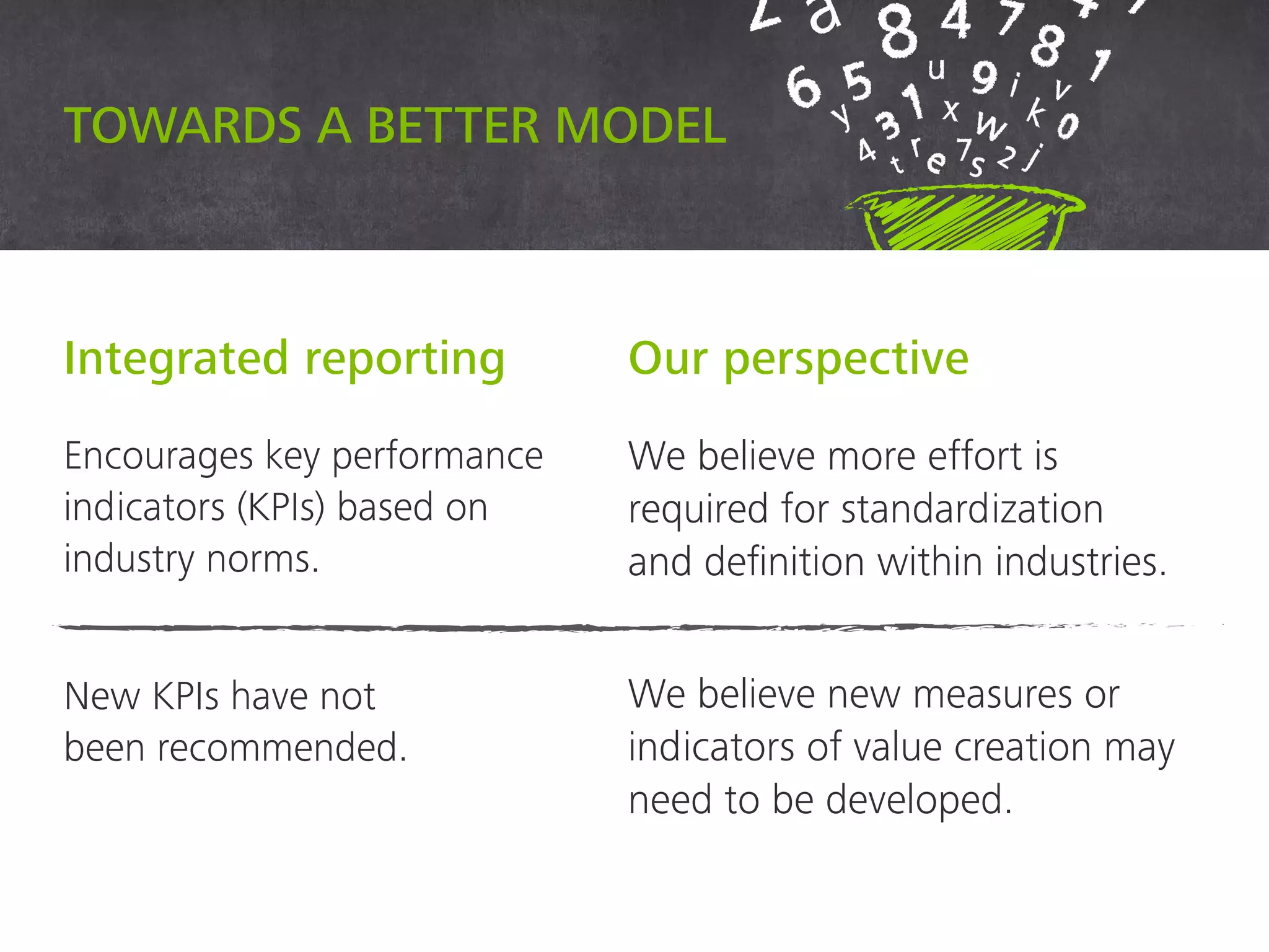 Encourages key performance
indicators (KPIs) based on
industry norms.
We believe more effort is
required for standardization
and definition within industries.
New KPIs have not
been recommended.
We believe new measures or
indicators of value creation
may need to be developed.
Integrated reporting Our perspective
Towards a better model
 