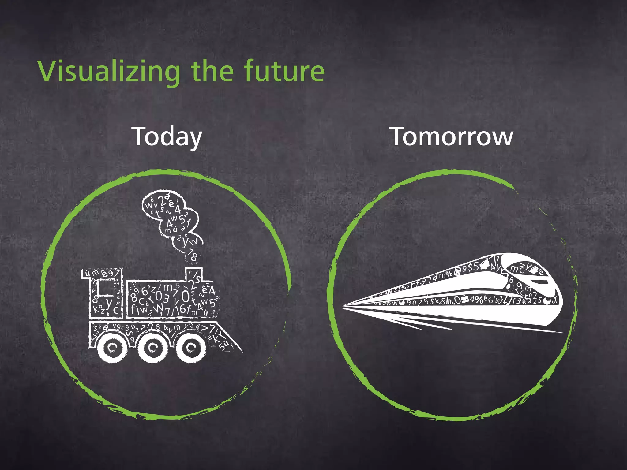 Visualizing the future
Today Tomorrow
 