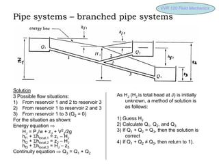 VVR 120 Fluid
VVR 120 Fluid Mechanics
Mechanics
Pipe systems – branched pipe systems
Solution
3 Possible flow situations:
1) From reservoir 1 and 2 to reservoir 3
2) From reservoir 1 to reservoir 2 and 3
3) From reservoir 1 to 3 (Q2 = 0)
For the situation as shown:
Energy equation ⇒
HJ = PJ/w + zJ + V2
J/2g
hf1 + Σhlocal,1 = z1 – HJ
hf2 + Σhlocal,2 = z2 – HJ
hf3 + Σhlocal,3 = HJ – z3
Continuity equation ⇒ Q3 = Q1 + Q2
As HJ (HJ is total head at J) is initially
unknown, a method of solution is
as follows:
1) Guess HJ
2) Calculate Q1, Q2, and Q3
3) If Q1 + Q2 = Q3, then the solution is
correct
4) If Q1 + Q2 ≠ Q3, then return to 1).
 