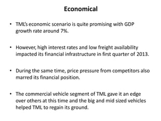 Economical
• TML’s economic scenario is quite promising with GDP
growth rate around 7%.
• However, high interest rates and low freight availability
impacted its financial infrastructure in first quarter of 2013.
• During the same time, price pressure from competitors also
marred its financial position.
• The commercial vehicle segment of TML gave it an edge
over others at this time and the big and mid sized vehicles
helped TML to regain its ground.
 